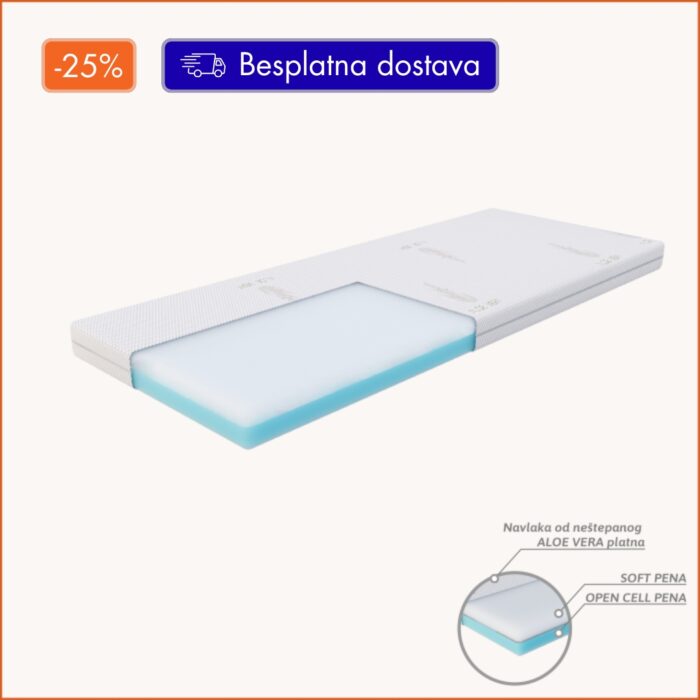 Naddušek Aloe Vera 3+2 Akcija 25% Besplatna Dostava